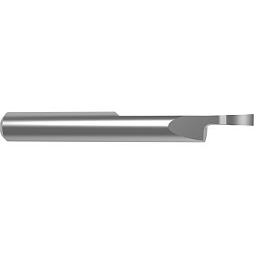 Inserti per scanalatura con guida