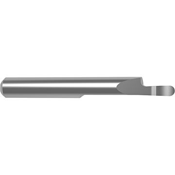 Inserti per scanalatura con guida