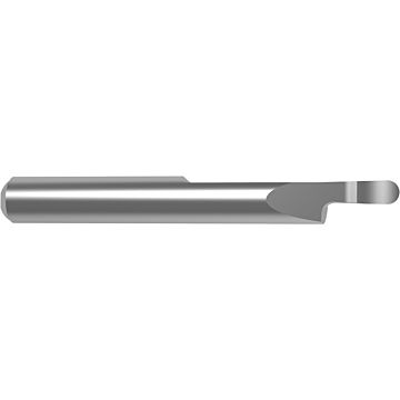 Inserti per scanalatura con guida